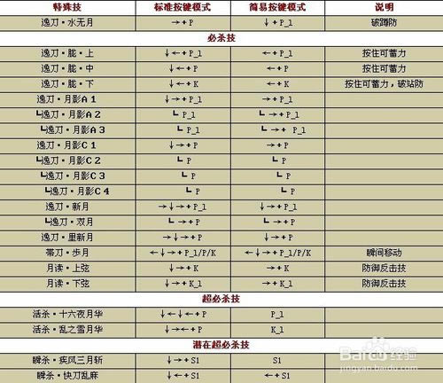 ��ȭ��wing1.9�o���桿ȭ��wing1.9���d �Gɫ�o����(��ȫ������б�)-�_�����