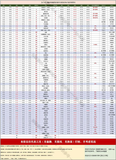 �����³��c��ʿ���d��dnf���³��c��ʿ�ٷ����d ����������-�_�����