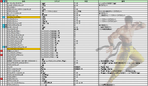 �Fȭ7���б�