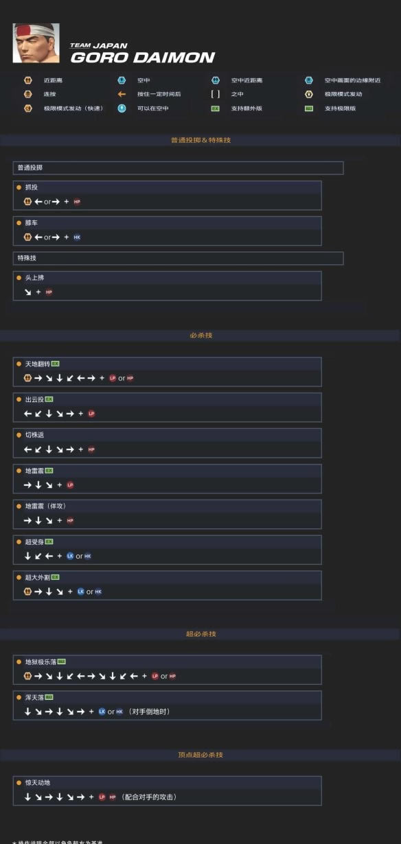 ���T ����