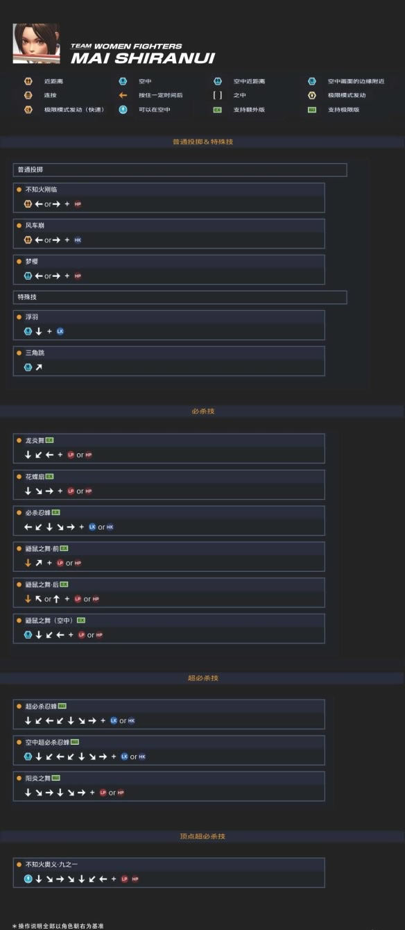 ��֪����