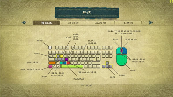 �¸����ĺ�����������_�¸����ĺ������� v1.0 3DM��-���ĵ���