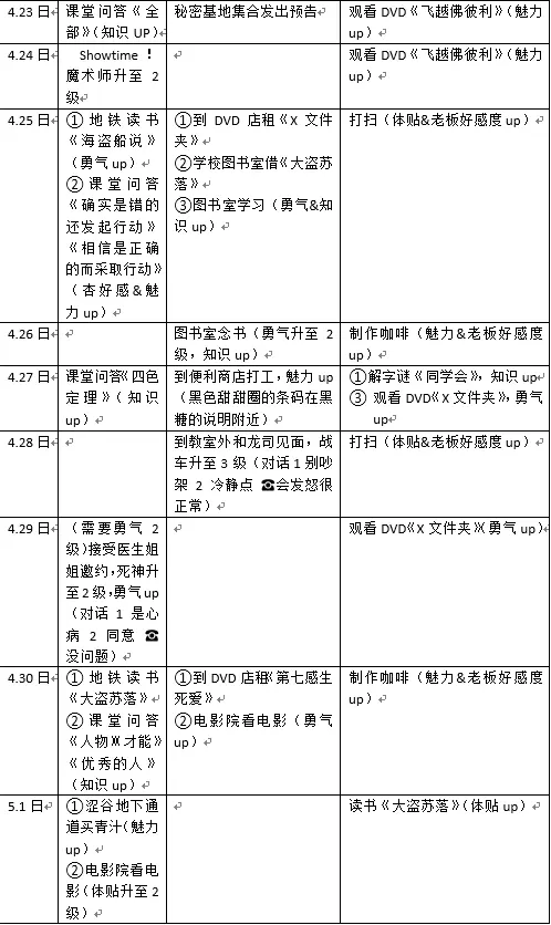 Ů���5�ʼҰ�һ��Ŀ��������2