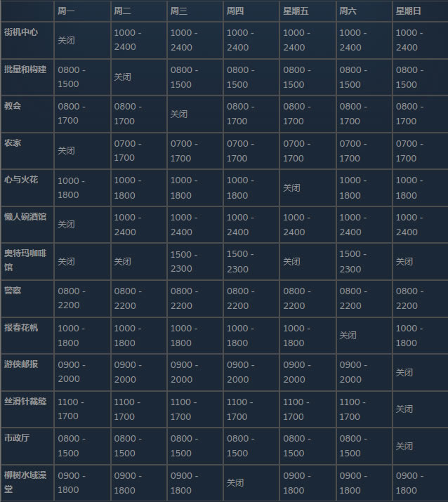 �������Z�ƽ���̘Iָ��1