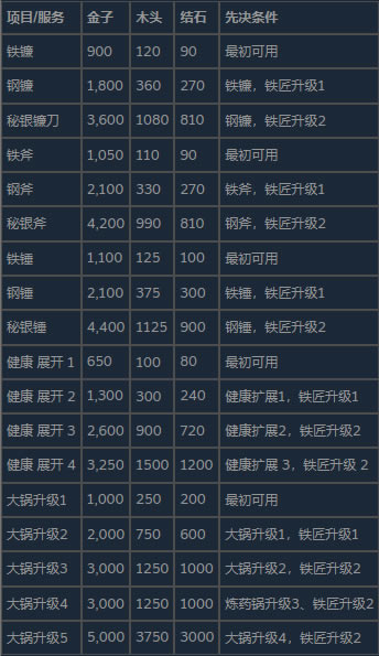 ƽ桿ƽ ȫ18DLCs ٶԴ-ĵ