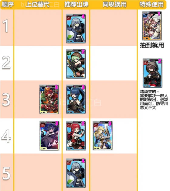 �������ƽ��ͨ�P���M���Է���3