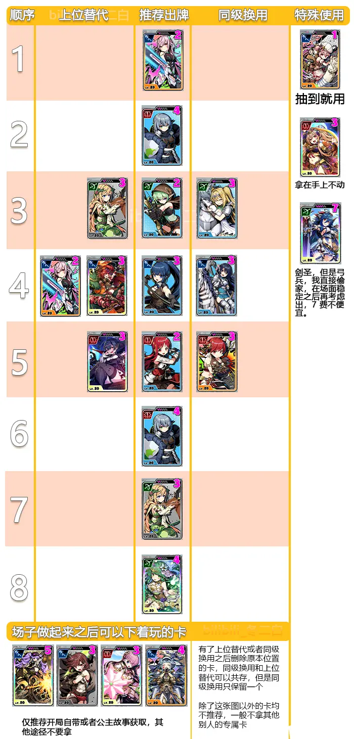 �������ƽ��ͨ�P���M���Է���5