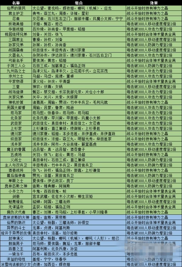 ���o(w��)�p����3�K�O��ٶ������d���o(w��)�p����3�K�O��W(w��ng)�P�YԴ(ȫDLC+�W(xu��)��(x��)�a(b��)��) �����ƽ��-�_(k��i)�����