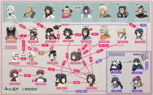 �����֮��̓�εļ����Α����d�����֮��̓�εļ���ٶ������d PC�����ČW����-�_�����