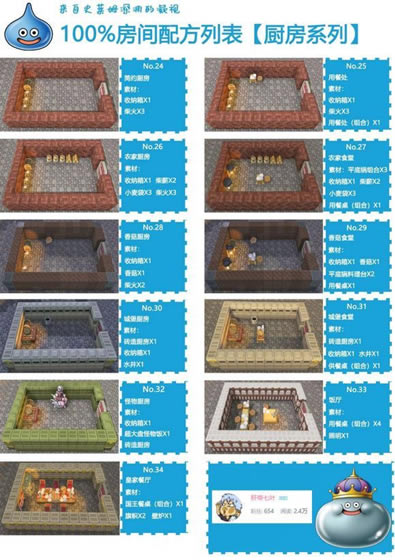 ��(chu��ng)��С���2���İ淿�g�䷽2