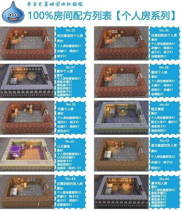 ��(chu��ng)��С���2���İ淿�g�䷽3