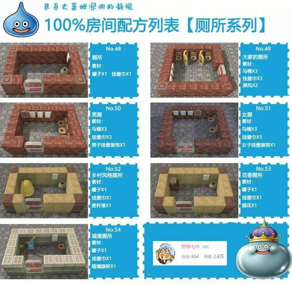 ��(chu��ng)��С���2���İ淿�g�䷽5