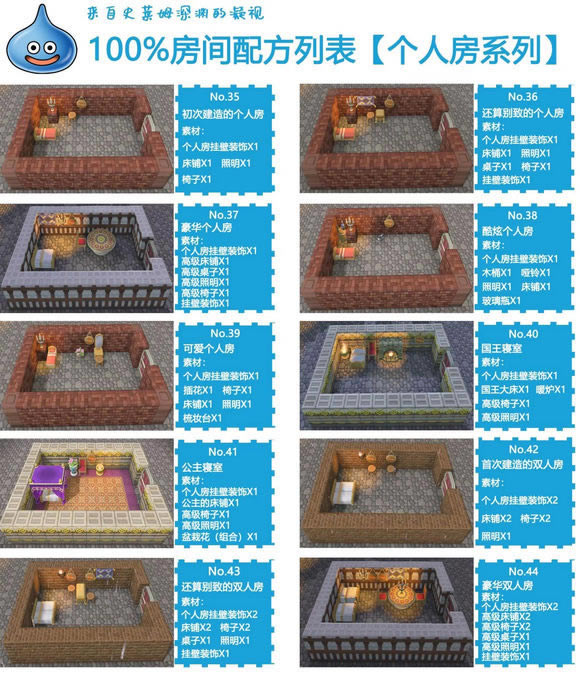 �����߶���������С���2ѧϰ��ٶ������ء����߶���������С���2����ѧϰ�� �ٶ���+���� ��̳��Դ-���ĵ���