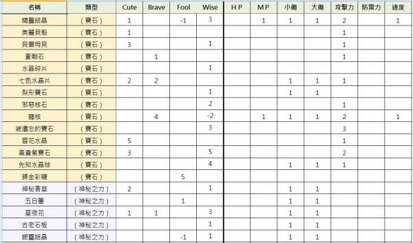 ���շƵ����𹤷�ѧϰ�桿�շƵ����𹤷�����ѧϰ������ ������Դ-���ĵ���