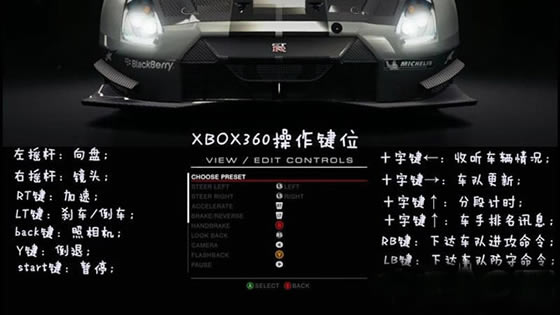 ������܇ِ���İ�����f��