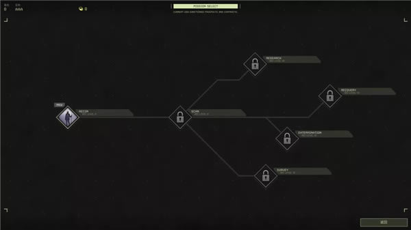 ���������Ƽ���(sh��)����