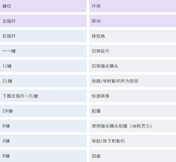 ����f֮��Ů���I�����f��