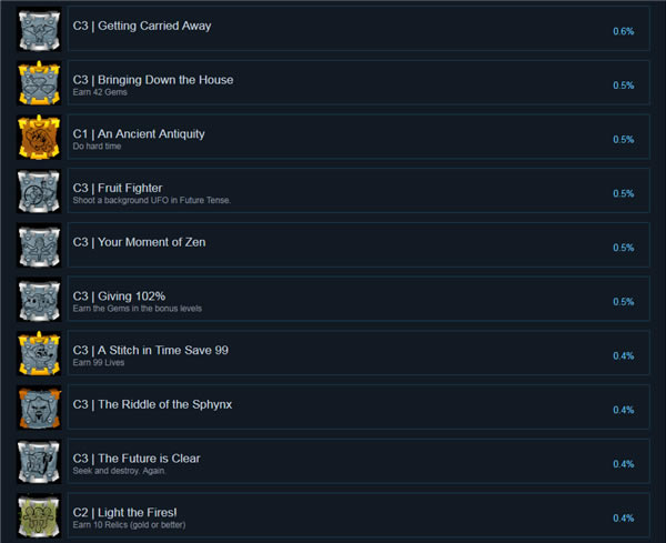 �Ż������������ư�W�����Α���