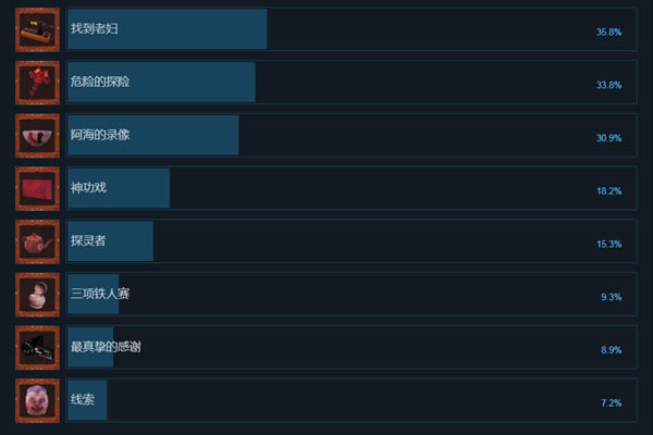 ��Ԏ������M����Ҫ�ɾ�