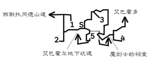 ��·����pc�ƽ���Α���7