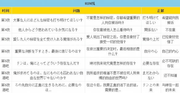 ���Pɪ��Full Body�W���桿�Pɪ��Full Body���A�����d ���M���İ�-�_�����