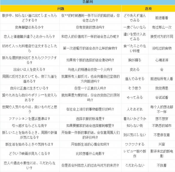 ���Pɪ��Full Body�W���桿�Pɪ��Full Body���A�����d ���M���İ�-�_�����