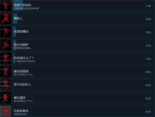 Ů�ײ��R���ɾ�һ�[