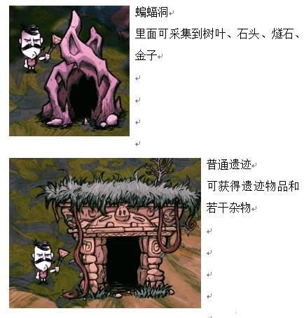 ���Ĺ�ķ���ع���6