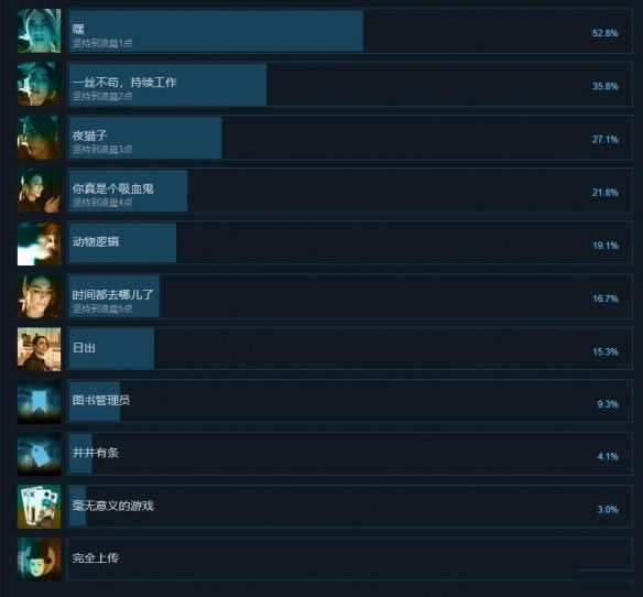 �f�e�ɾ�һ�[