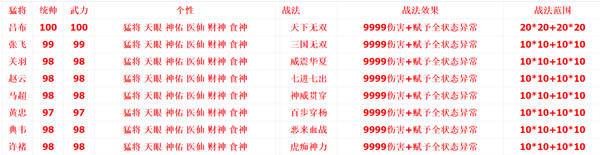 ����־14����MOD_����־14����MODӢ�ۼ���֮�ͽ����� v1.02 ��ɫ��Ѱ�-���ĵ���