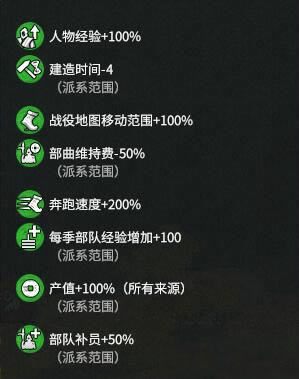 ȫ��ս��������������ӳ�MOD_ȫ��ս�������� V1.2.0 ��������ӳ�MOD-���ĵ���