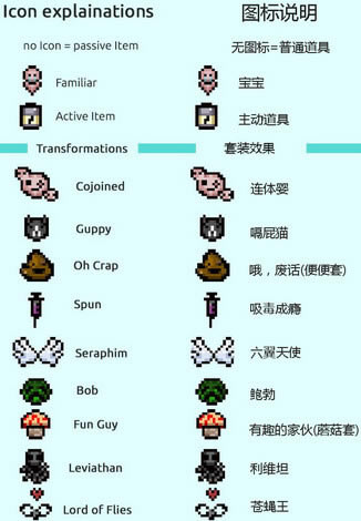 �����Ľ��̥��mod��ȫ_�����Ľ�ϣ�̥�����õ���ͼ��MOD v1.0 ��ɫ��Ѱ�-���ĵ���