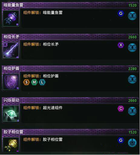 Ⱥ�����ӿƼ�MOD_Ⱥ�����Ӵ������޿Ƽ�MOD v2.0 vagatablebird-���ĵ���