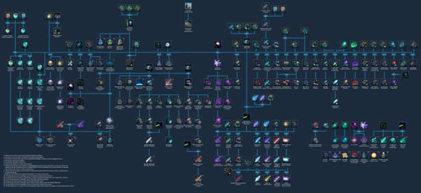 Ⱥ�ǽ������MOD_Ⱥ�Ǹ����ȫ���ར�����MOD v2.0 NHunter��-���ĵ���