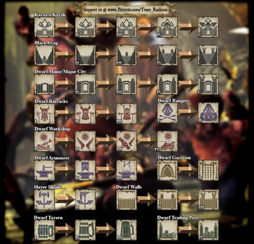 ȫ��ս����ս��2ͼ���Ż�MOD_ȫ��ս����ս��2������չͼ����ʾ�Ż�MOD v1.0 Radious��-���ĵ���