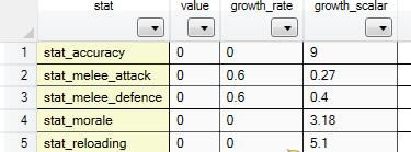 ȫ��ս����ս��2�߼��ϱ�ǿ��MOD����_ȫ��ս����ս��2�߼��ϱ�ǿ��MOD v1.0 zealstar��-���ĵ���