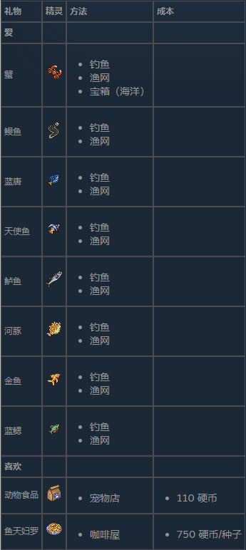 ̫ꖸ��ƽ��øжȹ���10