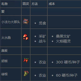 ̫ꖸ��ƽ��øжȹ���12