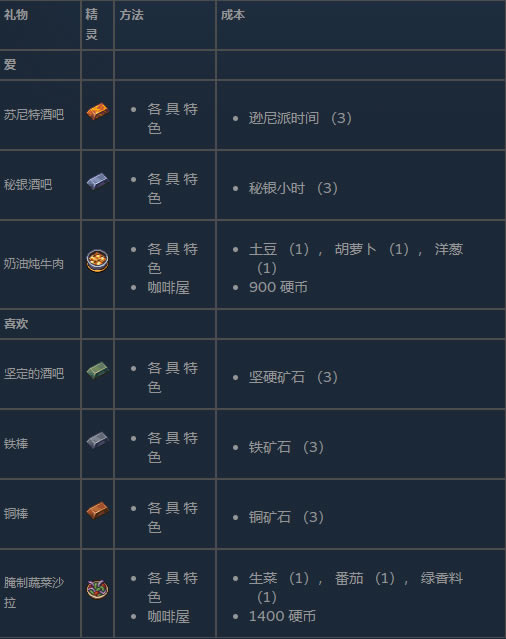 ̫ꖸ��ƽ��øжȹ���14