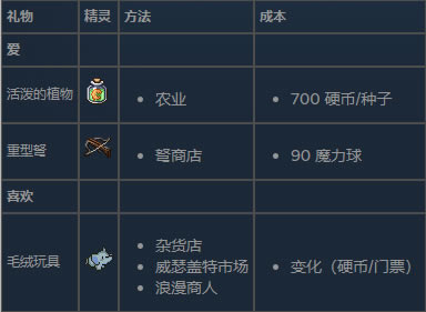 ̫ꖸ��ƽ��øжȹ���16