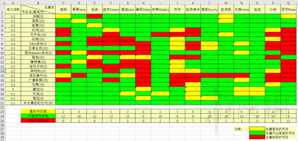 Ů�������o��˾�W���湥��