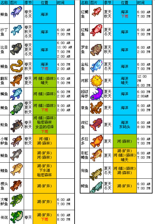 ��¶�����Z�~ֲ��D�؈D1