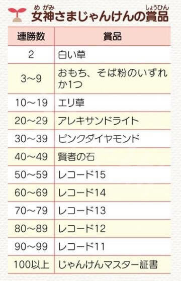 �������Z�ؾ۵Vʯ悌W�����ȭ�����f��