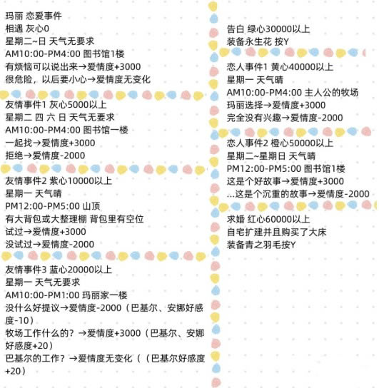 �������Z�ؾ۵Vʯ悌W����npc�ِ��¼���ȫ