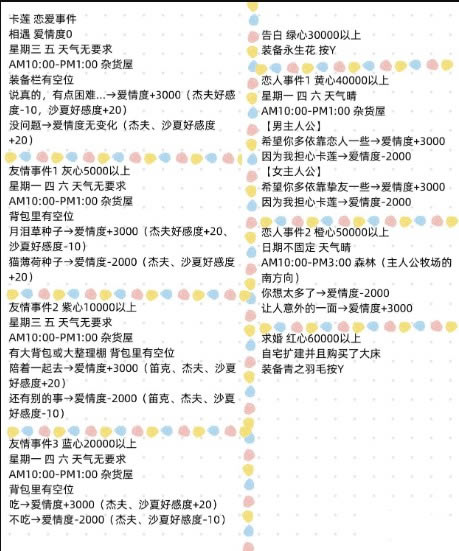 �������Z�ؾ۵Vʯ悌W����npc�ِ��¼���ȫ