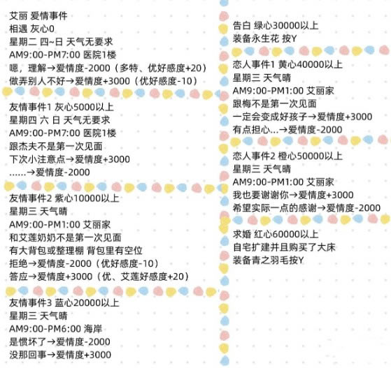 �������Z�ؾ۵Vʯ悌W����npc�ِ��¼���ȫ