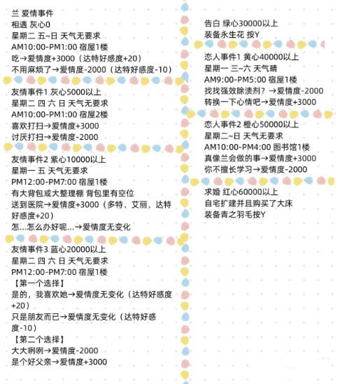 �������Z�ؾ۵Vʯ悌W����npc�ِ��¼���ȫ