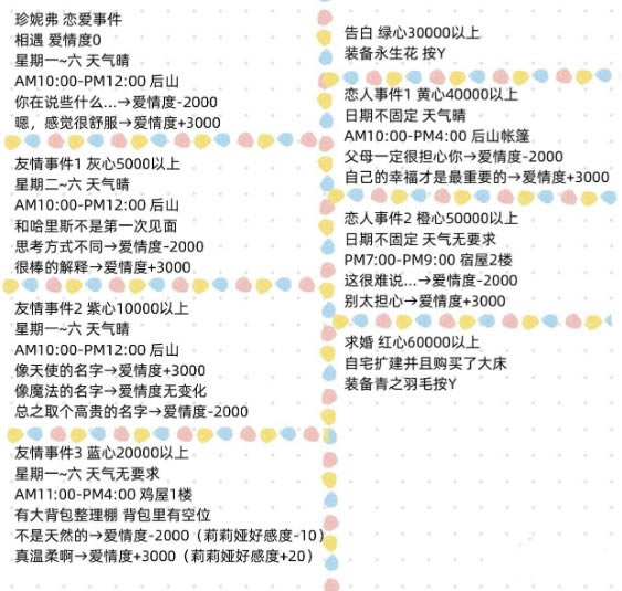 �������Z�ؾ۵Vʯ悌W����npc�ِ��¼���ȫ