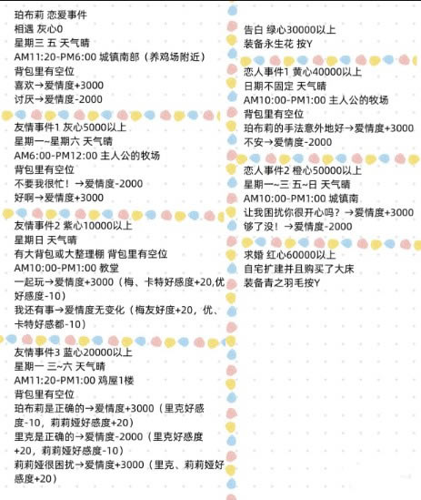 �������Z�ؾ۵Vʯ悌W����npc�ِ��¼���ȫ