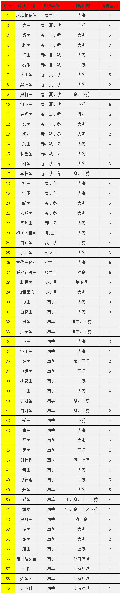 ���������Z�ؾ۵Vʯ����d���������Z�ؾ۵Vʯ�PC�� �ⰲ�b���ČW����-�_�����